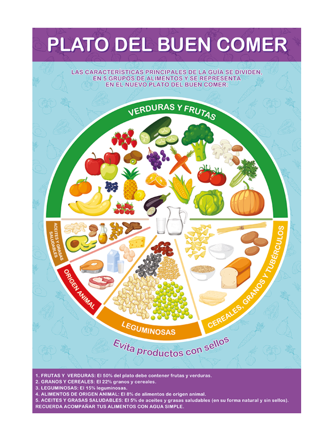 MINIPOSTER DID. 25X35CM. PLATO BUEN COMER GRANM. E121200