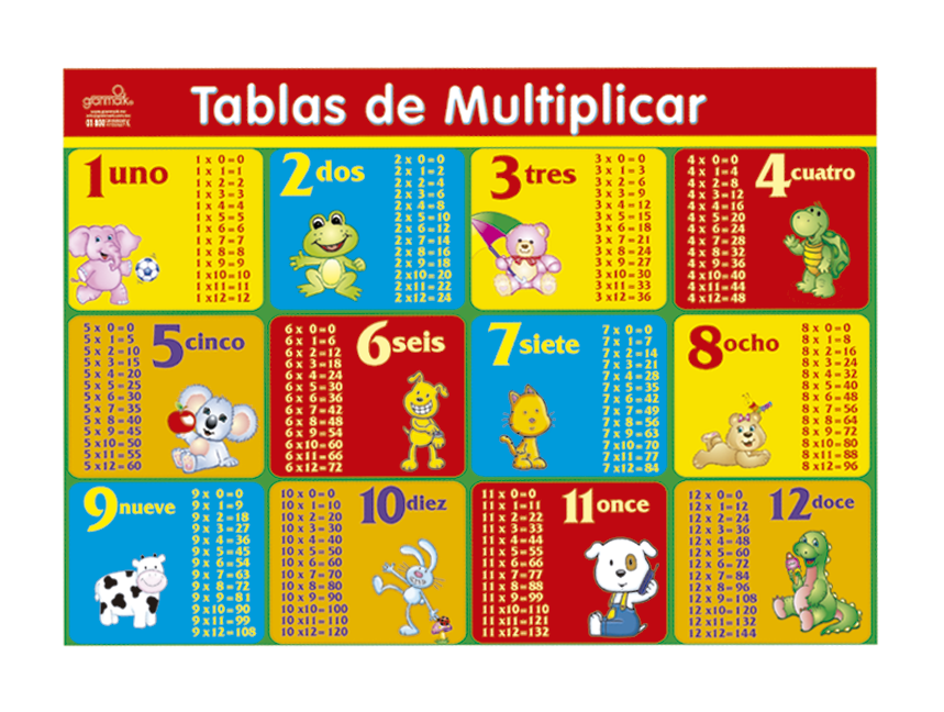 MINIPOSTER DID. 25X35CM. TABLAS MULTIPLICAR GRANM.121200