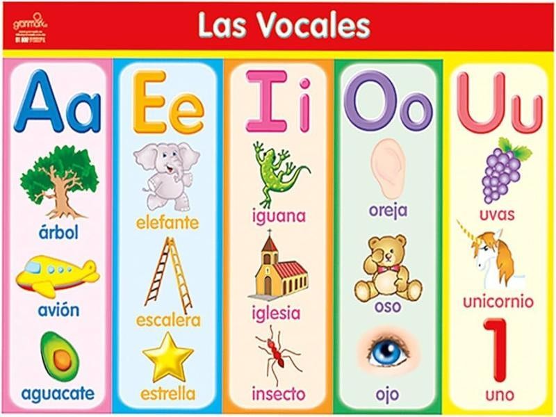 MINIPOSTER DID. 25X35CM. VOCALES GRANMARK E.12 C.1200