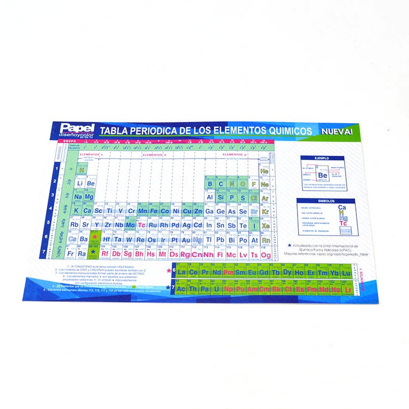 TABLA PERIODICA PADI CHICA 21.5X14C. NO.1 E.25